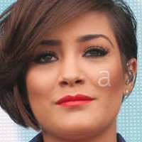 Frankie Sandford Nackt